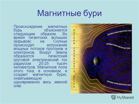 Отражение трагических происшествий и их воздействие на происхождение магнитного поля вблизи Затона