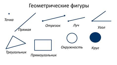 Отрезок как геометрическая фигура