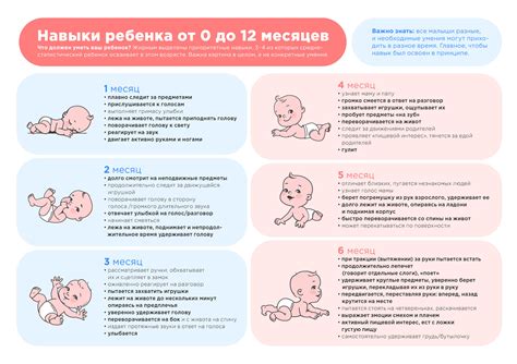 Отрицательное воздействие двухколесного транспорта на физическое развитие малыша