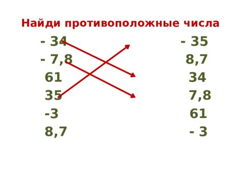 Отрицательное число добавляется к положительному: обобщение плюса