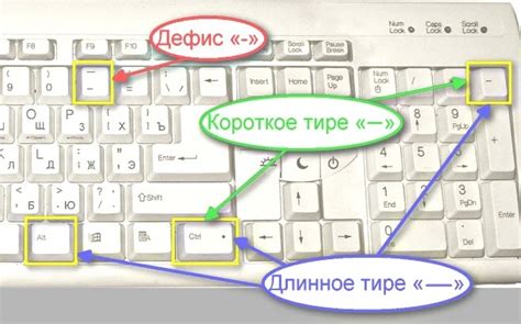 Отсутствие клавиши для длинного тире: причины и возможные объяснения