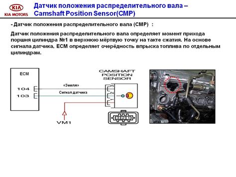 Отчет о принципе работы датчика возникновения воспламенения