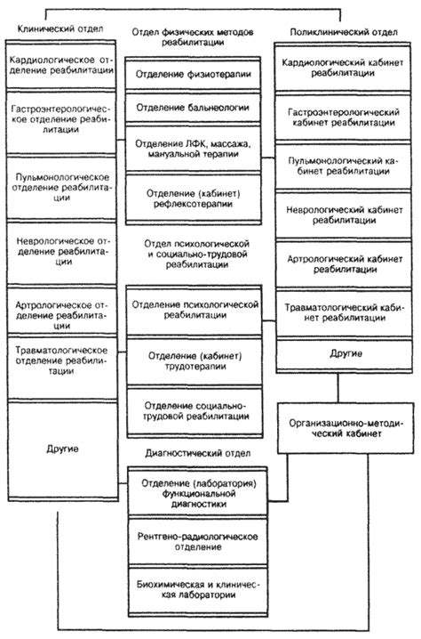 От всех важно посещать территориальные участки многопрофильного центра обслуживания населения