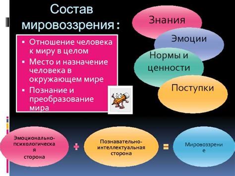 От плавания в неточностях к достижению математической точности: значение гуманитарного мировоззрения в науке о числах