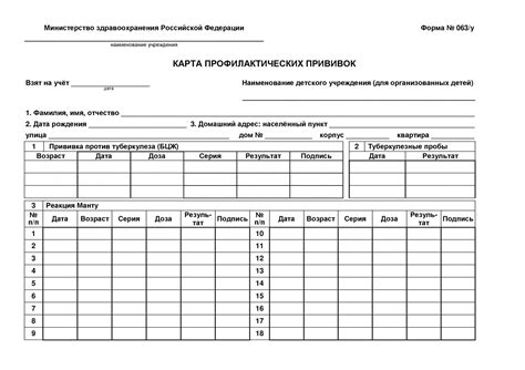 Официальные медицинские учреждения, где можно приобрести бланк формы с кодом 063