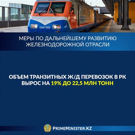 Официальный веб-ресурс железнодорожной компании: все, что вам нужно знать