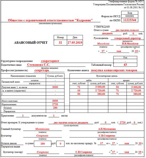 Оформление авансового отчета в выходной день: насколько это реально?