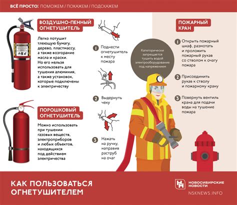 Охрана безопасности и сохранность в случае пожара: реальные примеры и возможные последствия