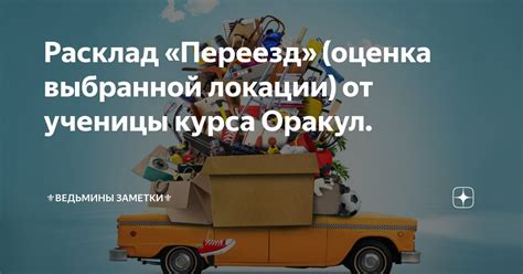 Оцените уровень воздушной циркуляции в выбранной локации