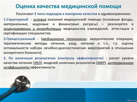 Оценка качества медицинских учреждений в городе Тверь: как выбрать наилучший вариант