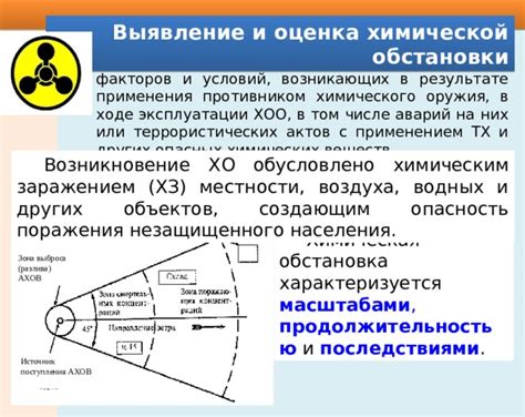 Оценка обстановки и прогнозирование действий противника