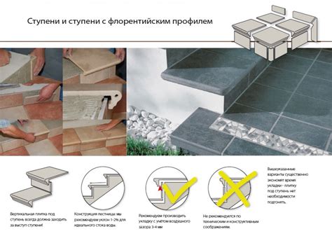 Оценка плюсов и минусов укладки плитки на каркас деревянного крыльца