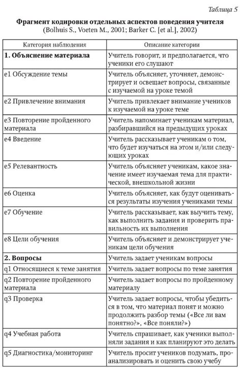 Оценка преимуществ и недостатков воздействия такого метода на заболевание верхних дыхательных путей