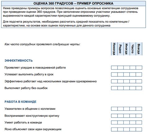 Оценка результата и рекомендации по применению