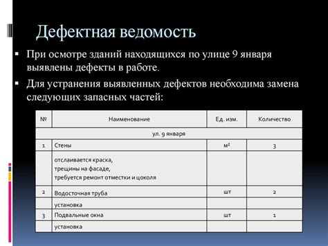 Оценка совместимости эксплуатационных характеристик кнопки и функций стеклоподъемника