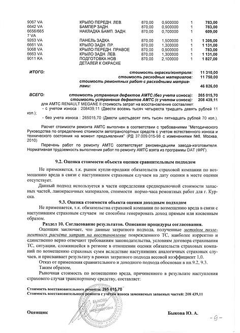 Оценка степени ущерба после повреждения автомобиля