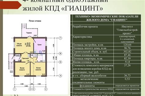 Оценка стоимости и условия продажи жилого пространства