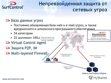 Очистка и защита от шпионского и рекламного программного обеспечения