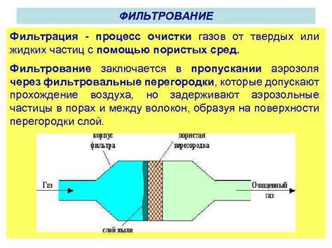 Очищение спирта от твердых частиц с помощью фильтров и отстойников