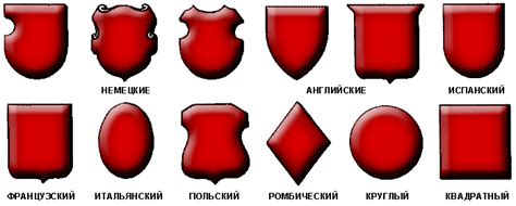 Ошибка №1: Неправильная форма геральдического щита