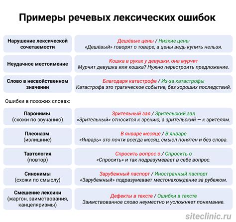 Ошибки, которые можно совершить при реализации уникальных изделий и как их предотвратить