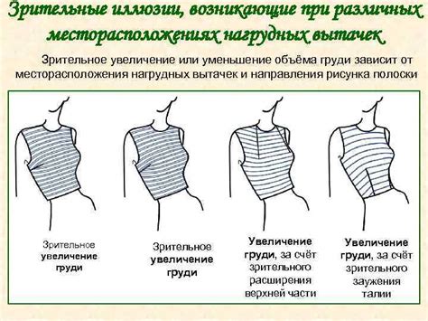 Ошибки, которые необходимо исключить при размещении вытачек на груди