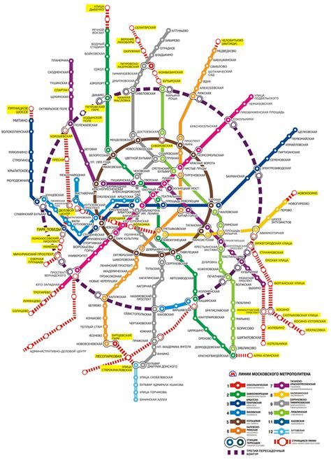 О планах дальнейшего развития и модернизации московского метрополитена на станции "Коломенская"