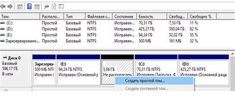 Память и нагрузка системы: советы по предотвращению перегрузки жесткого носителя