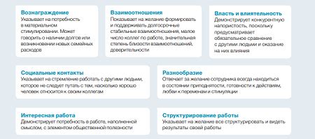 Партнерская поддержка: создание атмосферы доверия и понимания