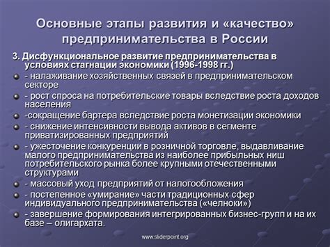 Патентная система: драйвер развития предпринимательства в России