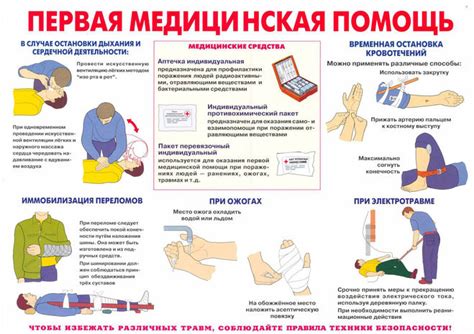 Первая помощь при возникновении неприятных ощущений вследствие долгого ходьбы в обуви на каблуках