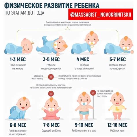 Первые движения ребенка