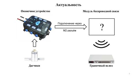 Первый метод обнаружения модуля беспроводной связи