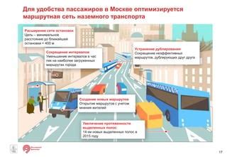 Первый этап развития подземной сети: расширение маршрутов