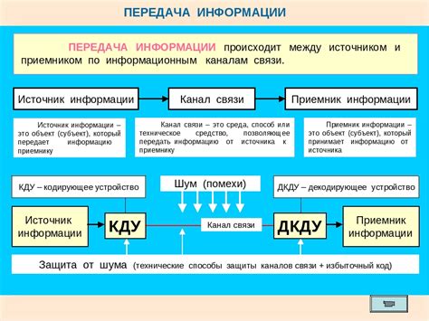 Передача информации о реквизитах в письмах и сообщениях от государственных органов