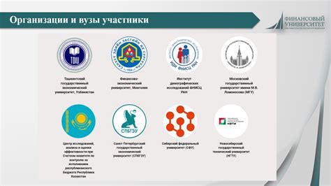 Передовые образовательные учреждения Беларуси для воплощения стоматологической мечты