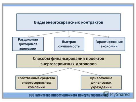 Перераспределение доходов: как использовать собственные средства