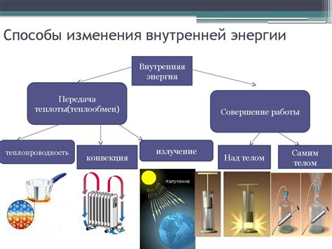 Переходы между физическими состояниями вещества и молекулярная структура