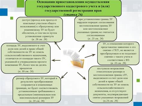 Перечень всех необходимых документов для проведения процедуры оформления кадастрового учета