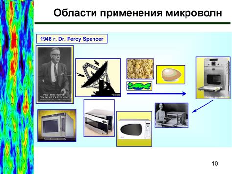 Перспективы использования подземных вод в пустынях в будущем