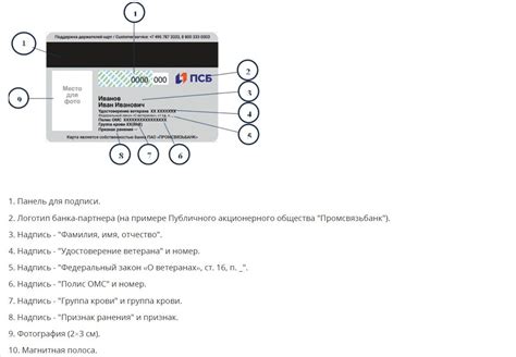 Перспективы использования электронного удостоверения на мобильной SIM-карте