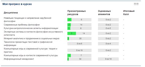 Перспективы исследования темной основы в мозге и прогресс в области медицинского лечения