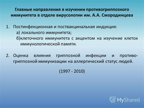 Перспективы и прогрессирование профессионала в изучении вирусологии