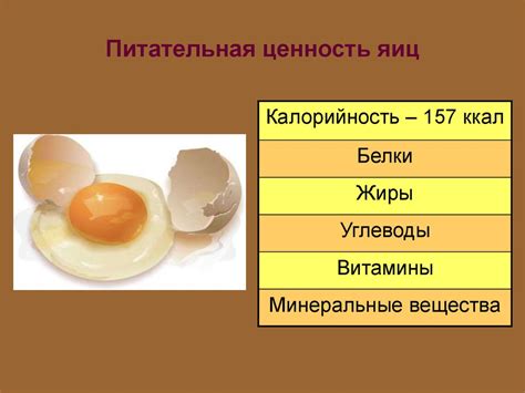 Питательная ценность проросших перепелиных яиц: разнообразие полезных веществ