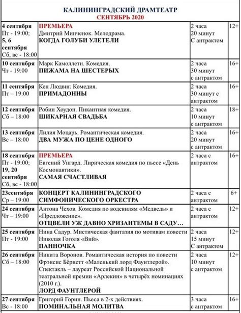 Планирование визита в театр: изучение расписания спектаклей и выбор даты похода