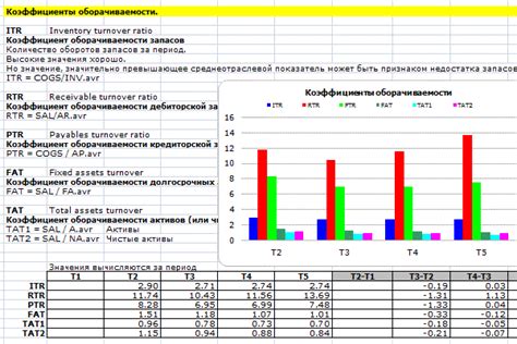 Планирование расчета задолженности