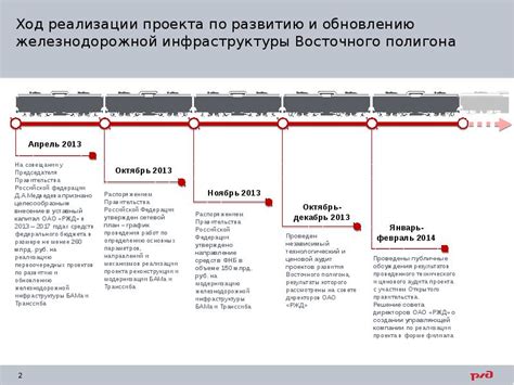 Планы по развитию и современной обновлению железнодорожной станции Восточный