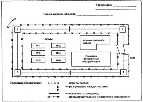 План ограбления и подчинения охраны федеральной базы