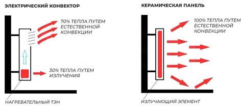 Пластиковые клипсы: простое и эффективное решение