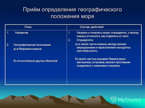 Платные программы для определения географического положения по контактным данным